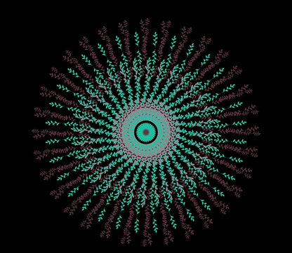Infinite Bloom